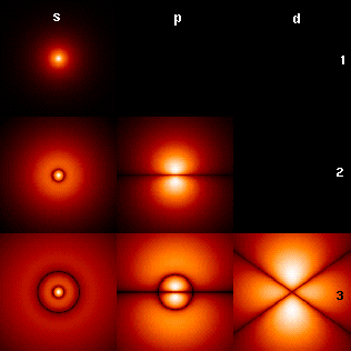 NIST Is Using Quantum Sensors to Improve Nuclear Monitoring